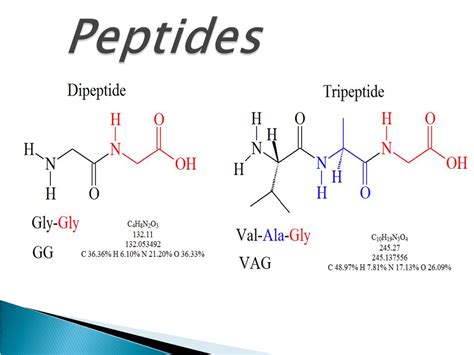 99 - 66. . Tdp6 peptide